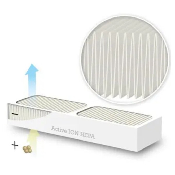 Náhradní aktivní ION HEPA filtr pro Woods AL310 / AL310 FC